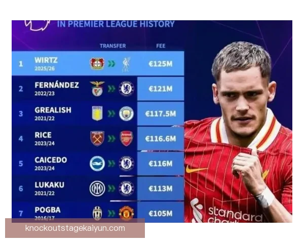 西甲明星球员补强分析，探讨新援对球队竞争力的影响