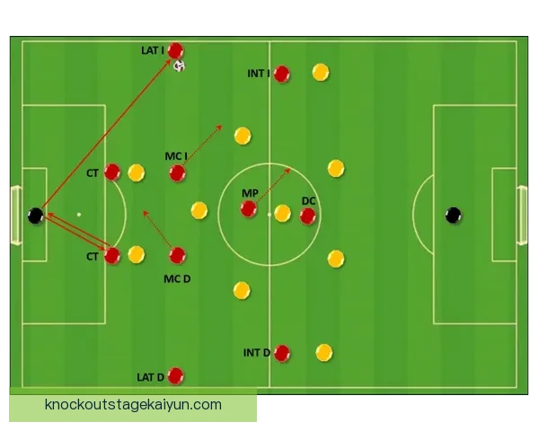 纳格尔斯曼战术风格分析：高位逼抢与控球转换的融合体系队竞争力