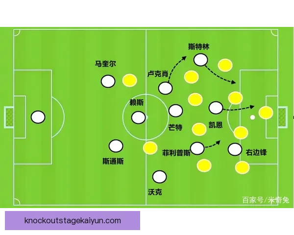 足球临场战术调整对比赛走势的影响分析